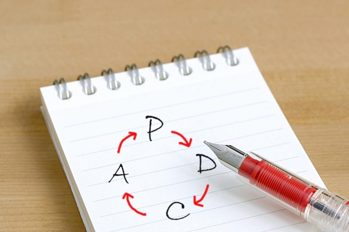 計画と行動と結果と改善と